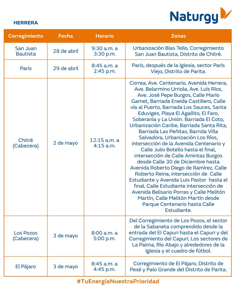 Trabajos de mantenimiento en la red eléctrica del 28 de abril al 4 de mayo 2025