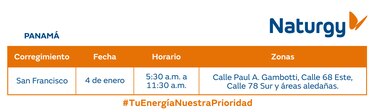 Trabajos de mantenimiento en la red eléctrica del 30 de diciembre de 2024 al 5 de enero de 2025