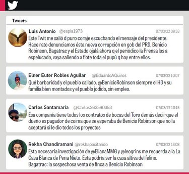 Venta de finca a Benicio Robinson: el silencio de la oposición