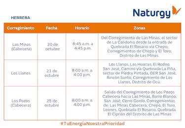 Trabajos de mantenimiento en la red eléctrica del 20 al 26 de octubre 2025