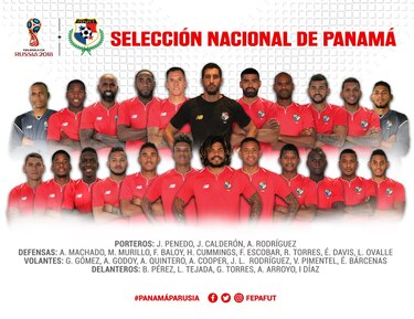 Bolillo Gómez define la selección de Panamá para el Mundial de Rusia