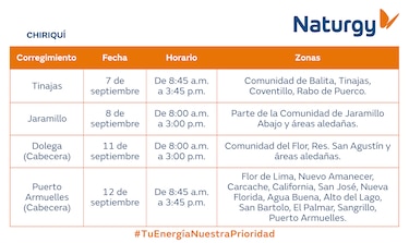 Trabajos de mantenimiento en la red eléctrica del 7 al 13 de septiembre de 2026