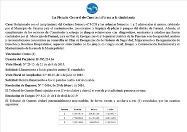 Exalcalde Bosco Vallarino, condenado por lesión patrimonial al Estado