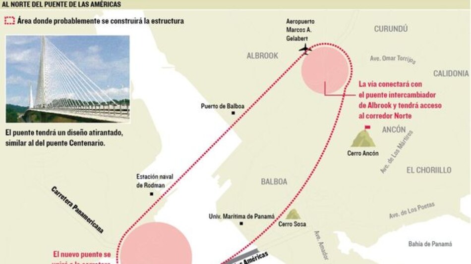 Costo de viaducto se estima en $1,200 millones