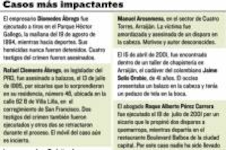 El negocio del asesinato a sueldo