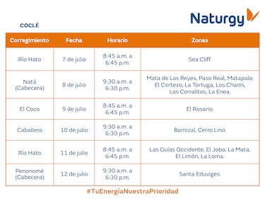 Trabajos de mantenimiento en la red eléctrica del 7 al 13 de julio 2025
