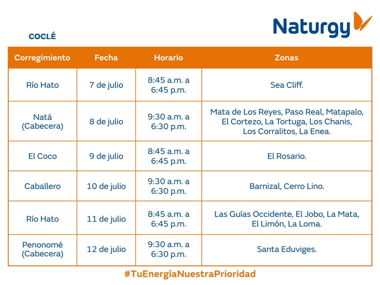 Trabajos de mantenimiento en la red eléctrica del 7 al 13 de julio 2025