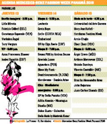 Fashion Week se refuerza