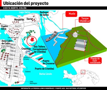 Energía más limpia y barata