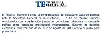 Tribunal Electoral cita al excandidato presidencial Gerardo Barroso para que rinda cuentas por donaciones privadas