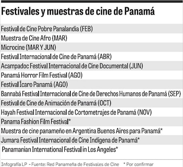 Los festivales se multiplican