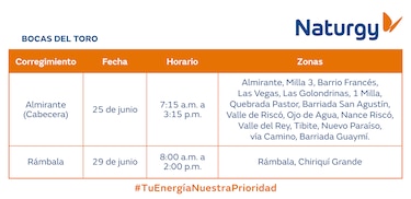 Trabajos de mantenimiento en la red eléctrica del 23 al 29 junio 2025