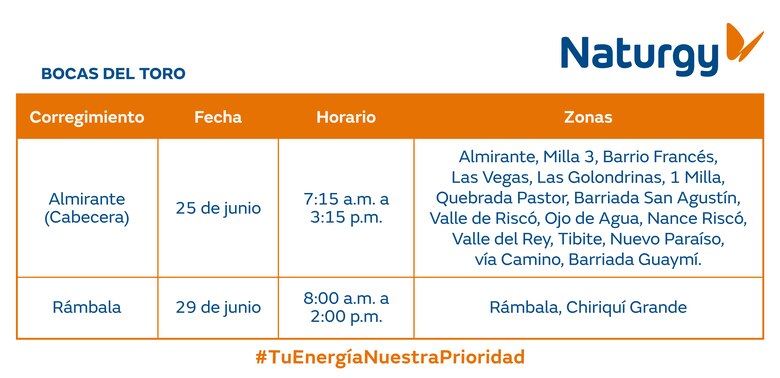Trabajos de mantenimiento en la red eléctrica del 23 al 29 junio 2025