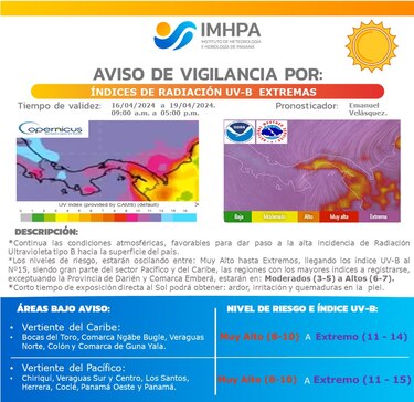 Extienden hasta el viernes aviso vigilancia por índices de radiación solar y altas temperaturas