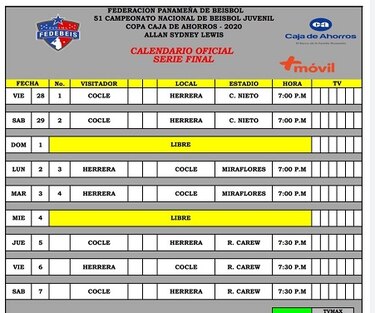 Herrera y Coclé chocan en una final inédita por la supremacía en el béisbol juvenil