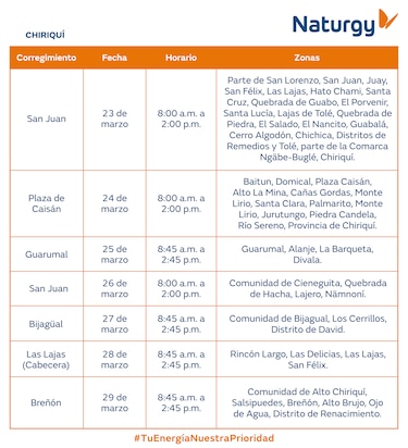 Trabajos de mantenimiento en la red eléctrica del 23 al 29 de marzo de 2026