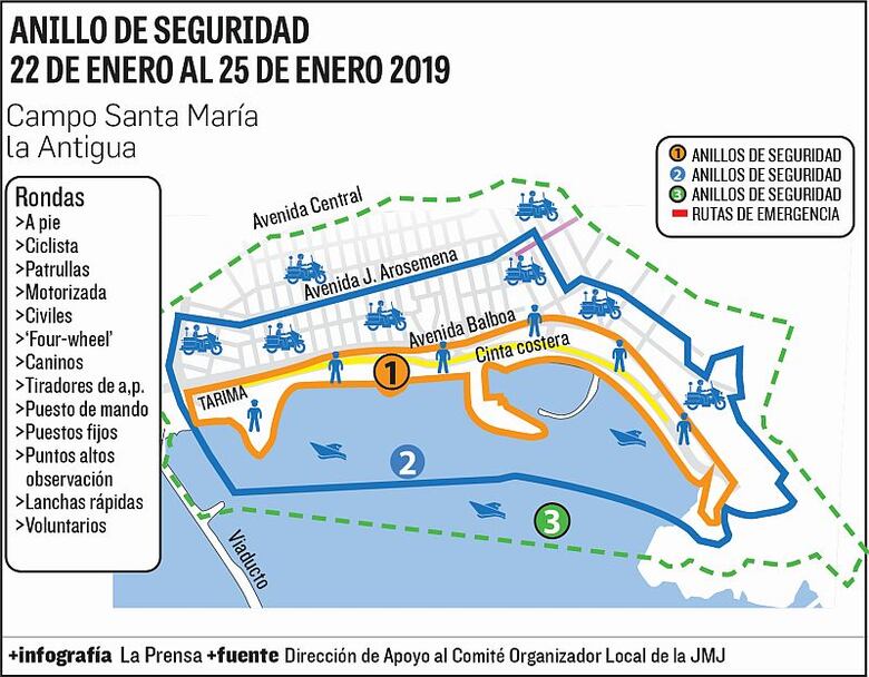 Estamentos de seguridad, ‘listos’ para visita del papa