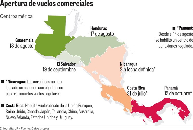 Recortan fondos de promoción para 2021