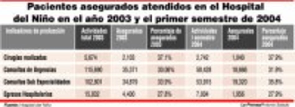 Los incómodos efectos del déficit de la CSS