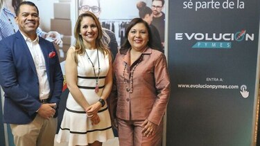 Evolución Pymes de Banco Delta
