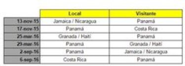Panamá se estrenará como visitante en la eliminatoria mundialista