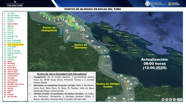 Mulino ordena reabrir Bocas del Toro: ‘Se acabó el relajo’