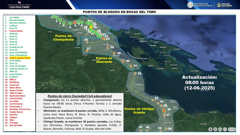 Mulino ordena reabrir Bocas del Toro: ‘Se acabó el relajo’