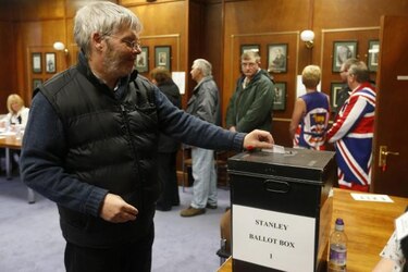 El 98,8% de habitantes de Malvinas vota por el 'sí' en referéndum