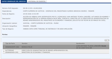 La Prensa acude a la Corte para conocer qué ha pasado con los bienes comisados en el caso New Business