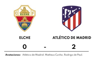 Victoria de Atlético de Madrid ante Elche