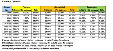 Panamá ante una bomba social y financiera inminente