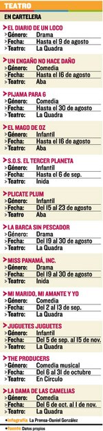 Sobre pijamas y carcajadas