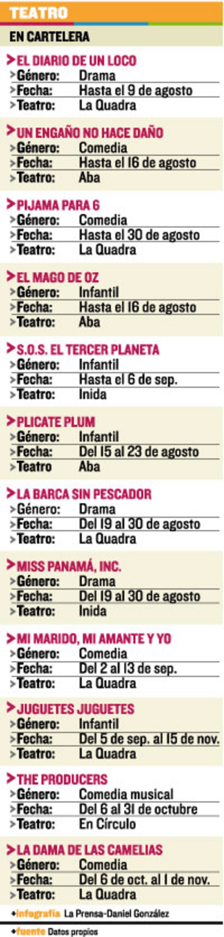 Sobre pijamas y carcajadas