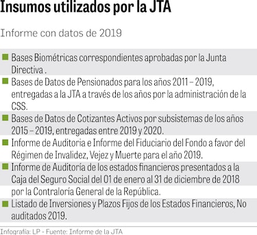 Falta de información subestima problema del IVM
