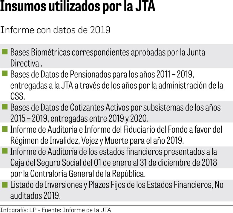Falta de información subestima problema del IVM