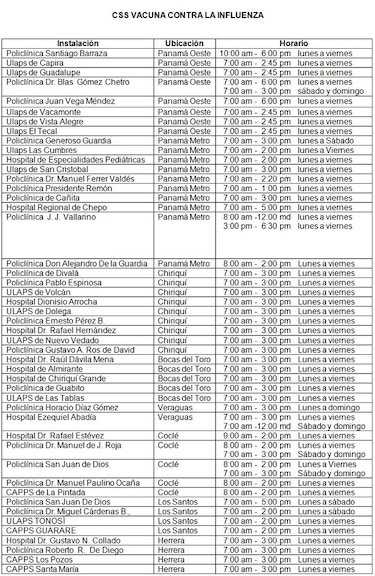 Lista de lugares para vacunarse en el Seguro Social