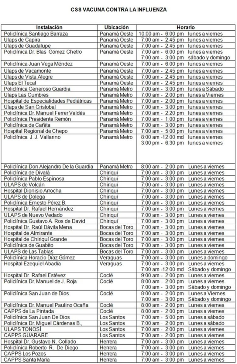 Lista de lugares para vacunarse en el Seguro Social