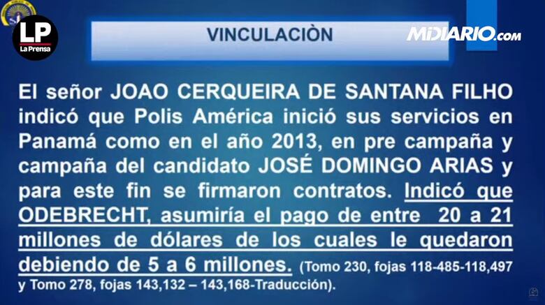 Caso Obebrecht: la relación de la constructora y el partido Cambio Democrático  