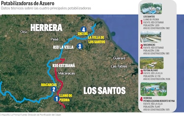 Un año después, la región de Azuero sigue atrapada en la crisis del agua