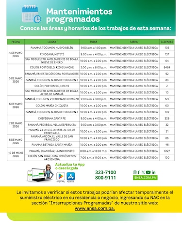 ENSA informa los mantenimientos programados del 4 al 10 de mayo de 2026