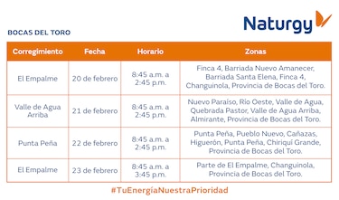 Trabajos de mantenimiento en la red eléctrica del 17 al 23 de febrero de 2025