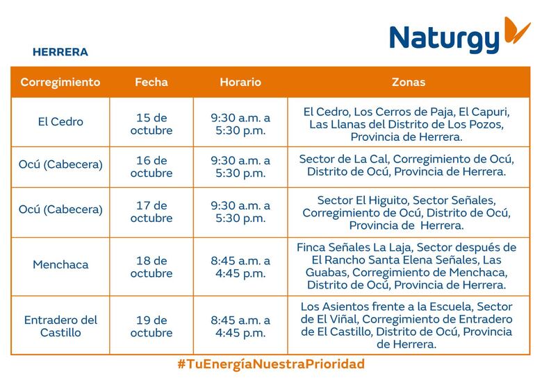 Trabajos de mantenimiento en la red eléctrica Del 14 al 20 de octubre de 2024