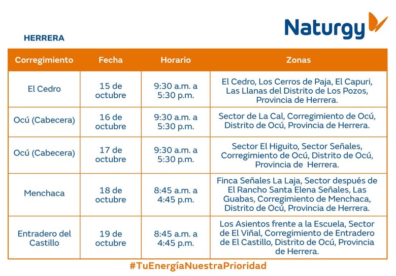 Trabajos de mantenimiento en la red eléctrica Del 14 al 20 de octubre de 2024