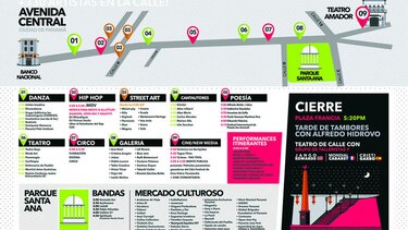 La calle, un escenario sin cortes