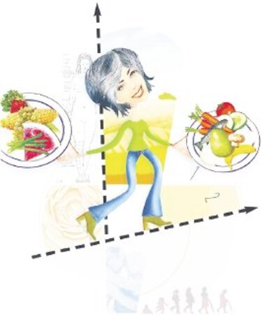 Consejos para equilibrar el cuerpo