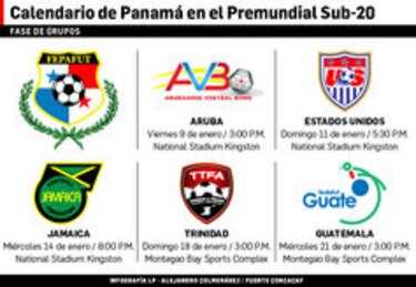 Técnico Pipino está con la mira puesta en el Mundial y en el desarrollo de los jugadores