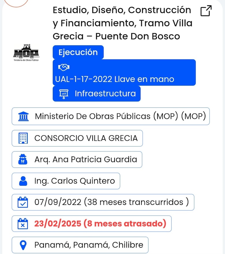 Chilibre bajo tráfico pesado: retraso de ocho meses en obras de la Transístmica