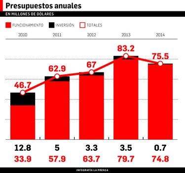 Frank Ábrego, el zar de Darién