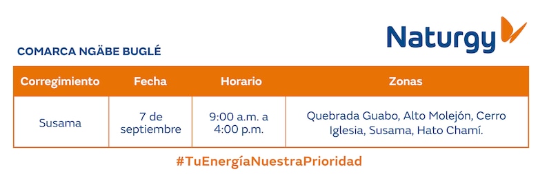 Trabajos de mantenimiento en la red eléctrica del 1 al 7 de septiembre 2025