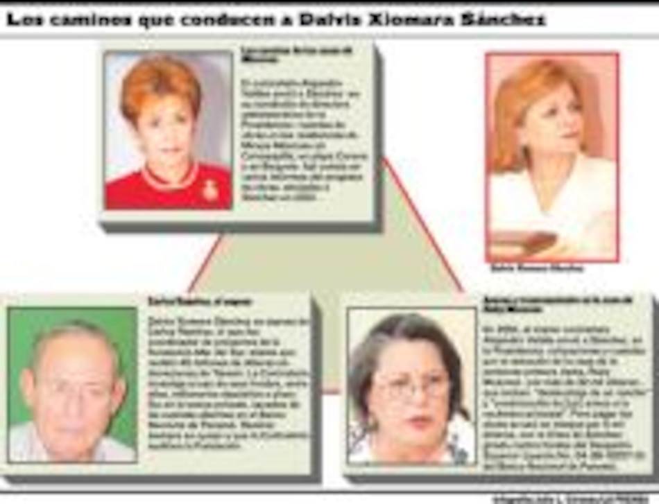 Lo que se ocultó en el caso ‘durodólares’